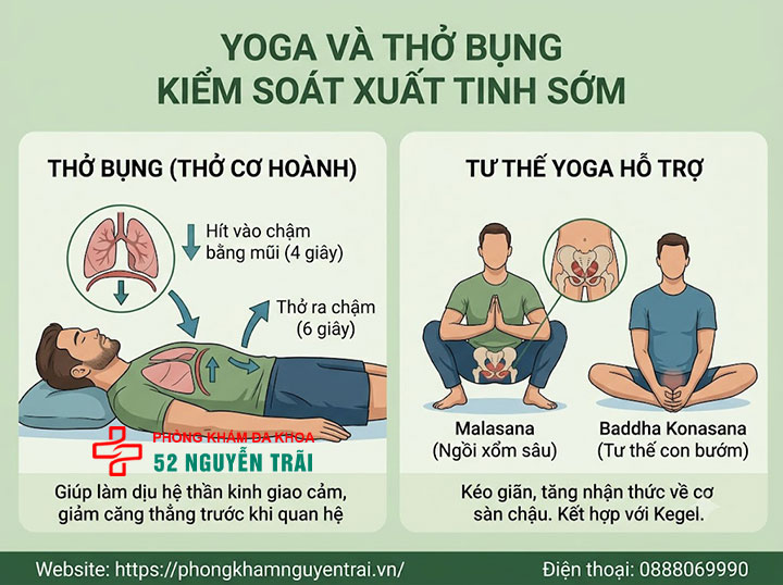 Cách chữa xuất tinh sớm tại nhà không dùng thuốc hiệu quả 5 Yoga và thở bụng hỗ trợ kiểm soát xuất tinh