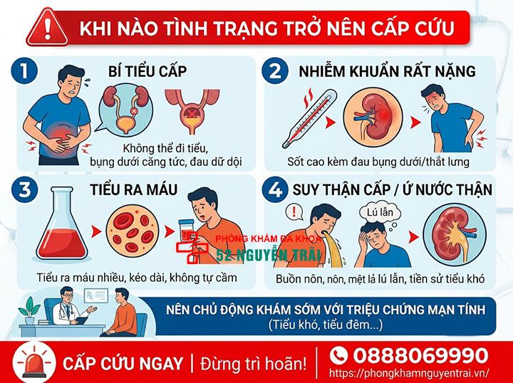 Phì đại tuyến tiền liệt có nguy hiểm không? Biến chứng cần biết 5 Khi nào tình trạng trở nên cấp cứu