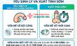 Yếu sinh lý và xuất tinh sớm: Giống hay khác nhau?