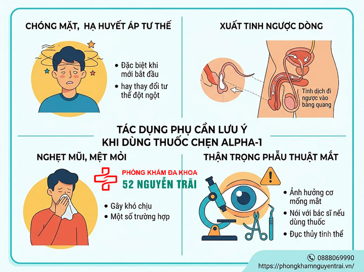 Phì đại tuyến tiền liệt uống thuốc gì? Giải đáp chi tiết 8 Tác dụng phụ cần lưu ý với nhóm thuốc chẹn alpha-1