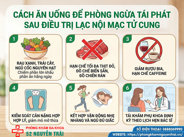 Lạc nội mạc tử cung kiêng ăn gì, nên ăn gì cho đúng? 7 Cách ăn uống để phòng ngừa tái phát sau điều trị Lạc nội mạc tử cung