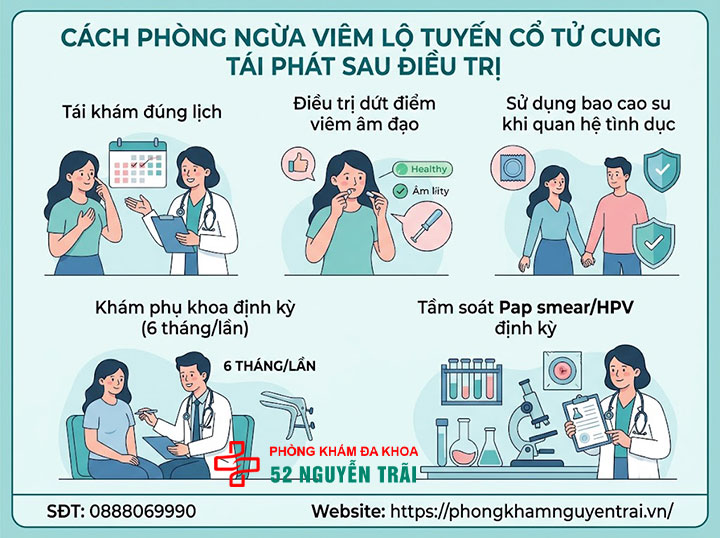 Viêm Lộ Tuyến Cổ Tử Cung Nên Ăn Gì, Kiêng Gì? 4 Cách phòng ngừa viêm lộ tuyến cổ tử cung tái phát sau điều trị