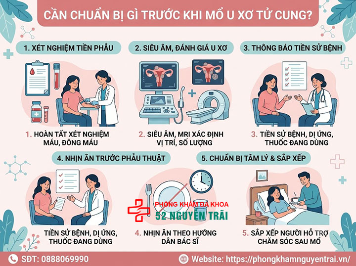Mổ U Xơ Tử Cung: Các Phương Pháp Và Chi Phí 7 Cần chuẩn bị gì trước khi mổ u xơ tử cung ?