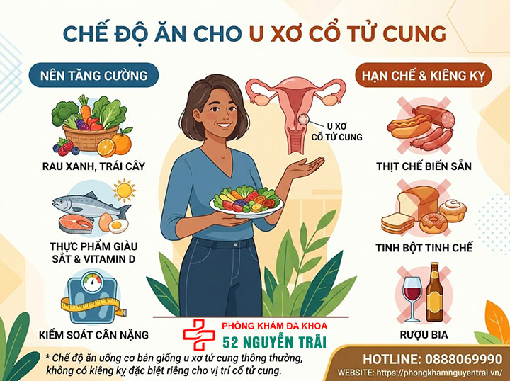 U Xơ Cổ Tử Cung Là Gì? Dấu Hiệu Và Cách Điều Trị 6 Chế độ ăn uống và kiêng kỵ riêng cho u xơ cổ tử cung