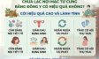 Chữa lạc nội mạc tử cung bằng đông y có hiệu quả không?