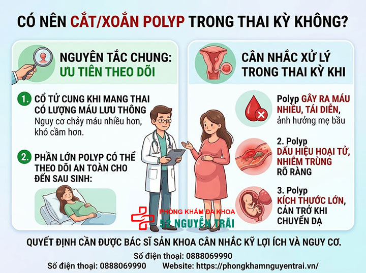 Polyp Cổ Tử Cung Khi Mang Thai Có Nguy Hiểm Không? 4 Có nên cắt/xoắn polyp trong thai kỳ không?
