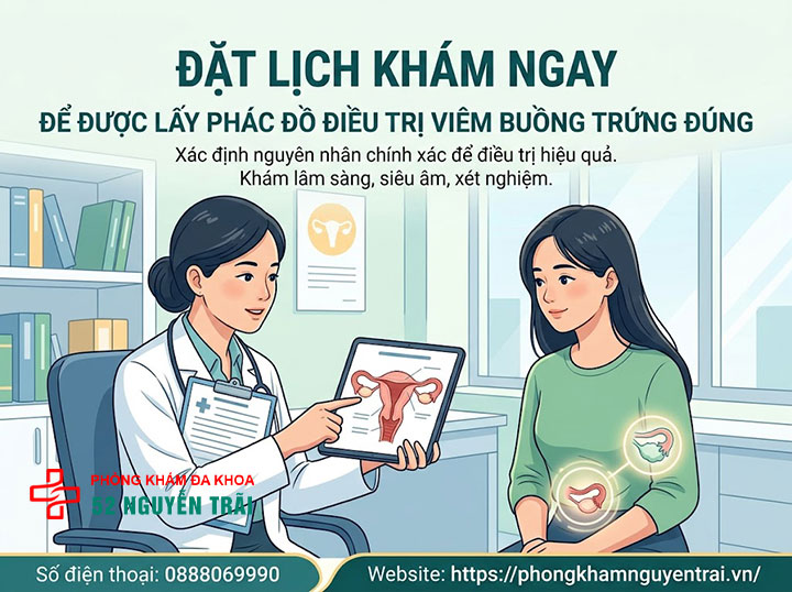 Điều Trị Viêm Buồng Trứng: Kháng Sinh Và Phác Đồ 7 Đặt lịch khám để được lấy phác đồ điều trị viêm buồng trứng đúng