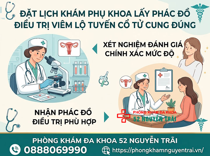 Điều Trị Viêm Lộ Tuyến Cổ Tử Cung: Thuốc Và Phác Đồ 8 Đặt lịch khám phụ khoa để lấy phác đồ điều trị viêm lộ tuyến cổ tử cung đúng