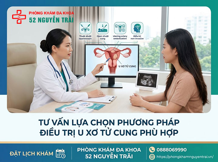 Mổ U Xơ Tử Cung: Các Phương Pháp Và Chi Phí 10 Đặt lịch khám tư vấn phẫu thuật u xơ tử cung