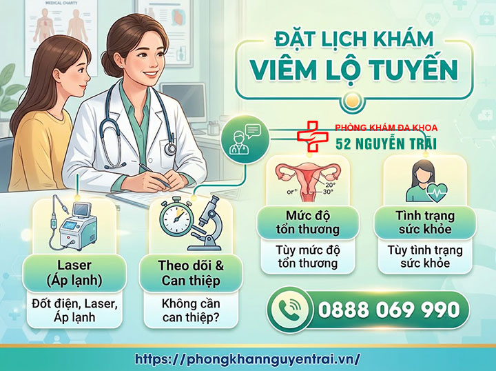 Đốt Viêm Lộ Tuyến Cổ Tử Cung: Phương Pháp, Chi Phí 9 Đặt lịch khám viêm lộ tuyến cổ tử cung để được tư vấn phương pháp phù hợp