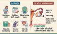 Dấu hiệu u nang buồng trứng và có nguy hiểm không?