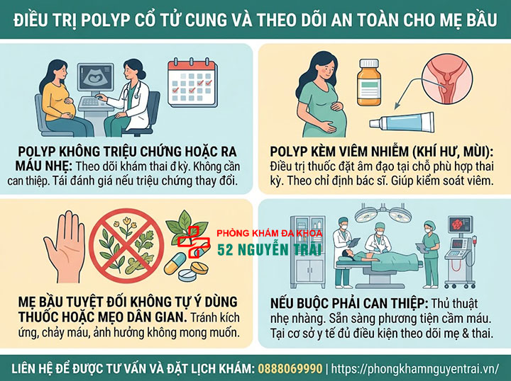 Polyp Cổ Tử Cung Khi Mang Thai Có Nguy Hiểm Không? 5 Điều trị polyp cổ tử cung và theo dõi an toàn cho mẹ bầu