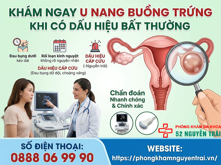 Dấu hiệu u nang buồng trứng và có nguy hiểm không? 9 Khám ngay khi có dấu hiệu bất thường