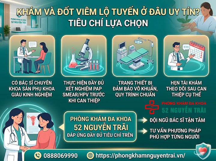 Đốt Viêm Lộ Tuyến Cổ Tử Cung: Phương Pháp, Chi Phí 8 Khám và đốt viêm lộ tuyến ở đâu uy tín? Tiêu chí lựa chọn