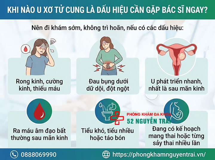 U Xơ Tử Cung Có Nguy Hiểm Không? Biến Chứng Cần Biết 7 Khi nào U xơ tử cung là dấu hiệu cần gặp bác sĩ ngay?