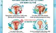 Mổ U Xơ Tử Cung: Các Phương Pháp Và Chi Phí