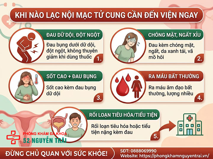Lạc nội mạc tử cung có nguy hiểm không? Biến chứng cần biết 6 Khi nào lack nội mạc tử cung là dấu hiệu cần đến viện ngay