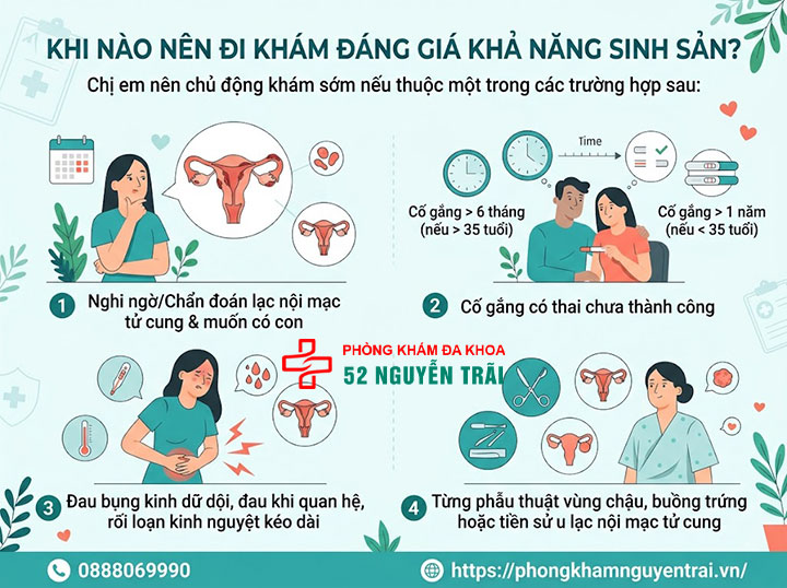 Lạc nội mạc tử cung có thai được không? Giải đáp chi tiết 9 Khi nào nên đi khám đánh giá khả năng sinh sản