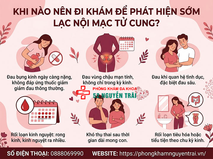 Siêu âm lạc nội mạc tử cung: Phát hiện được không? 5 Khi nào nên đi khám để phát hiện bệnh sớm lạc nội mạc tử cung?