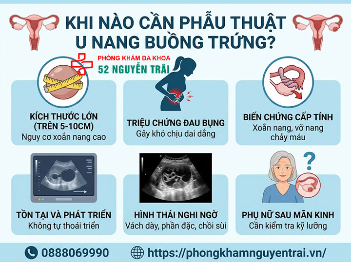 Mổ u nang buồng trứng: Khi nào cần, quy trình, chi phí 2 Kích thước nào cần phẫu thuật? Chỉ định mổ u nang buồng trứng