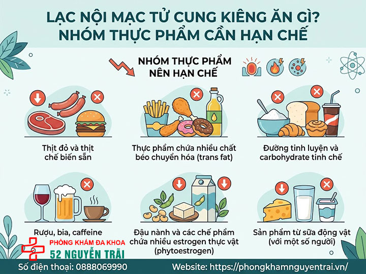 Lạc nội mạc tử cung kiêng ăn gì, nên ăn gì cho đúng? 3 Lạc nội mạc tử cung kiêng ăn gì? Nhóm thực phẩm cần hạn chế