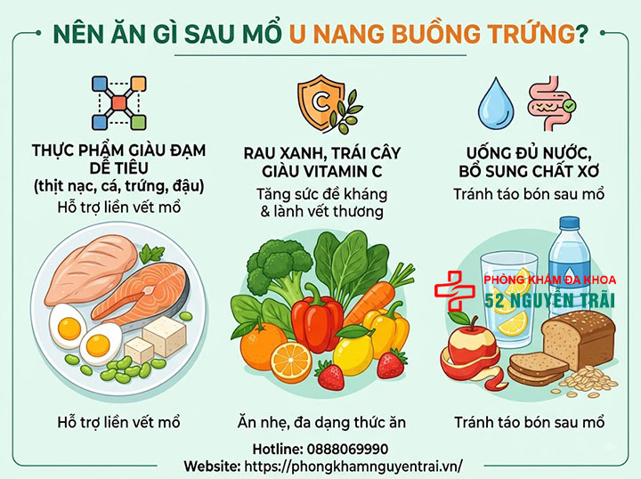 Mổ u nang buồng trứng: Khi nào cần, quy trình, chi phí 6 Nên ăn gì sau mổ u nang buồng trứng?