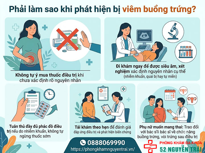 Viêm Buồng Trứng Có Nguy Hiểm Không? Giải Đáp Chi Tiết 6 Phải làm sao khi phát hiện bị viêm buồng trứng?