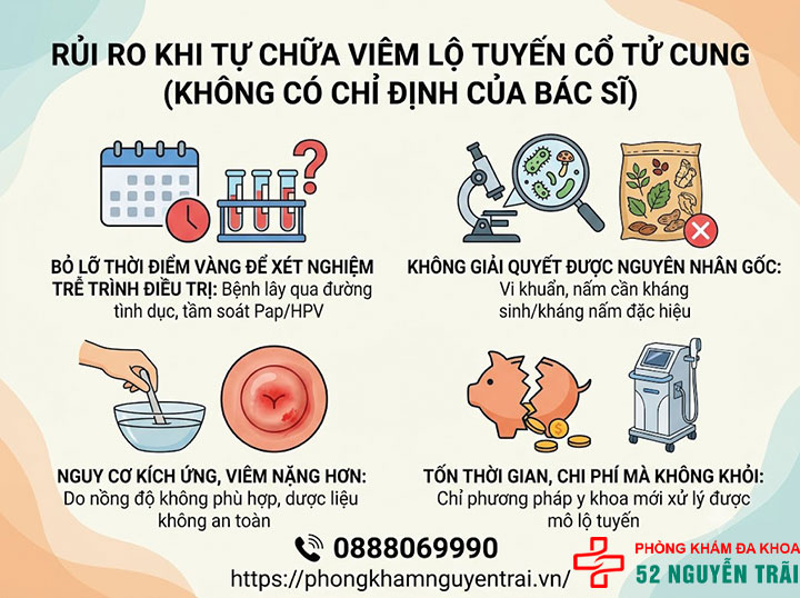 Mẹo chữa viêm lộ tuyến cổ tử cung bằng thuốc nam, đông y 4 Rủi ro khi tự chữa viêm lộ tuyến cổ tử cung mà không có chỉ định của bác sĩ
