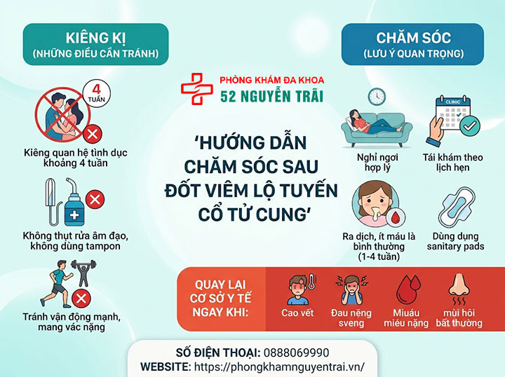 Đốt Viêm Lộ Tuyến Cổ Tử Cung: Phương Pháp, Chi Phí 7 Sau đốt viêm lộ tuyến cổ tử cung cần kiêng gì? Chăm sóc như thế nào?