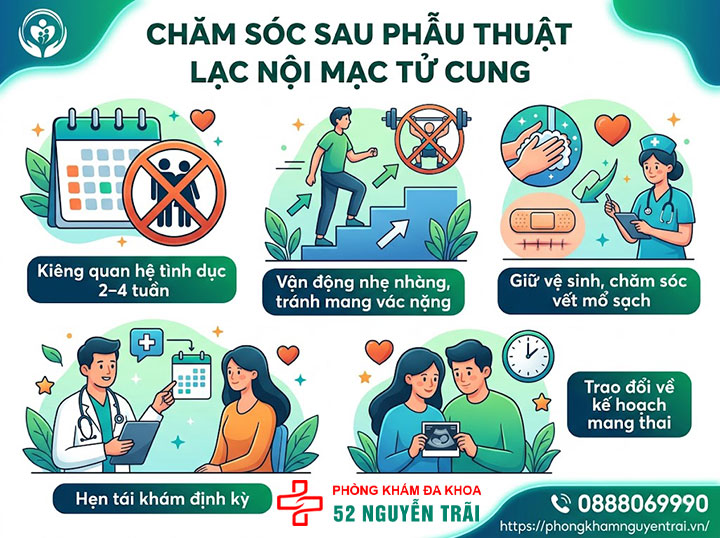 Mổ Lạc Nội Mạc Tử Cung: Khi Nào Cần, Chi Phí 7 Sau phẫu thuật lạc nội mạc tử cung cần chăm sóc và kiêng cữ gì?