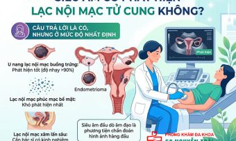 Siêu âm có phát hiện được lạc nội mạc tử cung không?