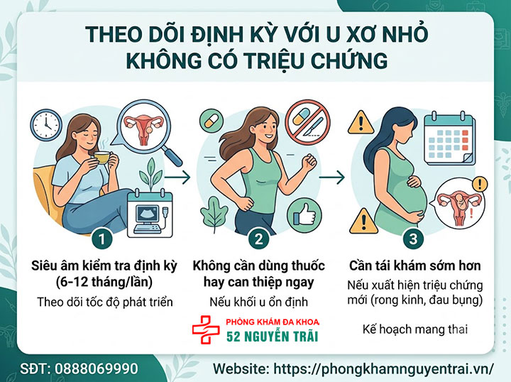 Điều Trị U Xơ Tử Cung Không Cần Phẫu Thuật 6 Theo dõi định kỳ với u xơ nhỏ không có triệu chứng