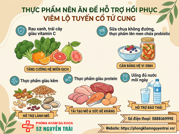 Viêm Lộ Tuyến Cổ Tử Cung Nên Ăn Gì, Kiêng Gì? 1 Thực phẩm nên ăn để hỗ trợ hồi phục Viêm Lộ Tuyến Cổ Tử Cung
