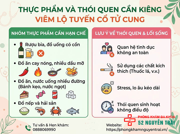 Viêm Lộ Tuyến Cổ Tử Cung Nên Ăn Gì, Kiêng Gì? 2 Thực phẩm và thói quen cần kiêng Viêm Lộ Tuyến Cổ Tử Cung