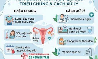 Viêm buồng trứng do quai bị: Triệu chứng và cách xử lý