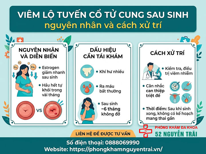 Viêm Lộ Tuyến Cổ Tử Cung Khi Mang Thai Có Sao Không? 5 Viêm lộ tuyến cổ tử cung sau sinh – nguyên nhân và cách xử trí